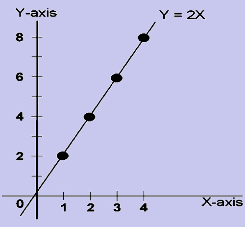 2251_geometry of regression7.png